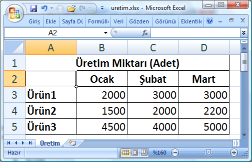 2014 GÜZ ARA 1154-A A 7. 10. Bir çalışma sayfasındaki B2 hücresinde bulunan =$B$1 formülündeki başvurularla ilgili aşağıdaki ifadelerden hangisi doğrudur?