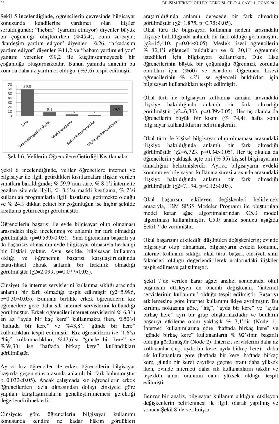 Bunun yanında annenin bu konuda daha az yardımcı olduğu (%3,6) tespit edilmiştir.