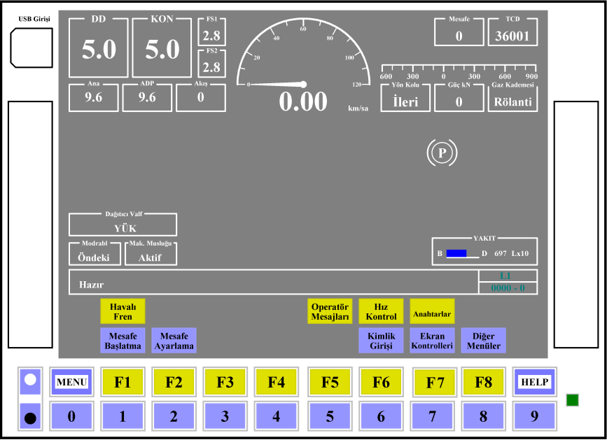 DE 36000 AKILLI EKRAN 42. Boş 43. OTOMATİK YAVAŞ HIZ KONTROLÜ: Bu bölüm yavaş hız özelliğinin aktif olduğu zaman, yavaş hız ayarı yapılmayan ekranda görülür. 44.