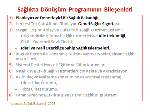 hastanelerinden yararlanabilmeye başladı SSK lılar