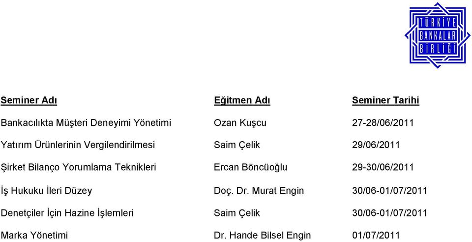 Böncüoğlu 29-30/06/2011 İş Hukuku İleri Düzey Doç. Dr.