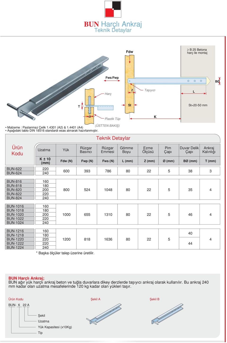 BUN-1216 160 BUN-1218 180 40 BUN-1220 220 1200 818 1636 80 22 5 4 BUN-1222 220 44 BUN-1224 240 BUN l ; BUN a r yük harçl ankraj beton ve tu la duvarlara