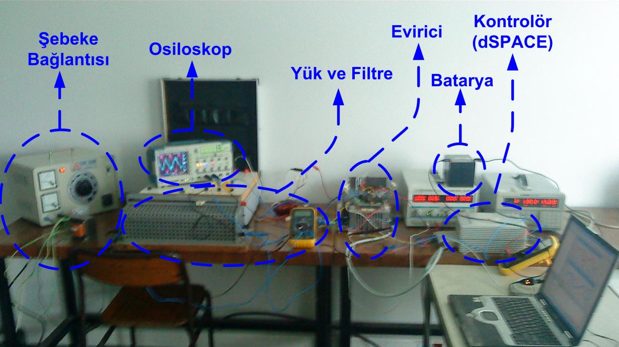 4.1 Şebeke Bağlantı Testleri Bu aşamadan sonra Şekil 4.4 te verilen test platformu üzerinde şebeke ile bağlantı kurularak sistemin testleri yapılmıştır. Şekil 4.4 Kurulumuna başlanan test sistemi EA bağlantısını simüle etmek için Şekil 4.