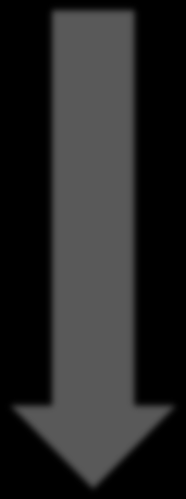 Preprotein convertase subtilisin kexin-9 (PCSK9) inhibitörleri Etken maddeler.