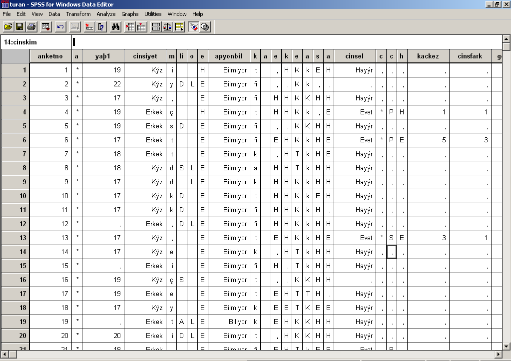 SPSS veri seti Aktürk Z, Acemoğlu H. Sağlık ÇalıĢanları Ġçin AraĢtırma ve Pratik Ġstatistik Veriler bilgisayara girildi ve SPSS ile analiz etmeye hazır hale getirildi.