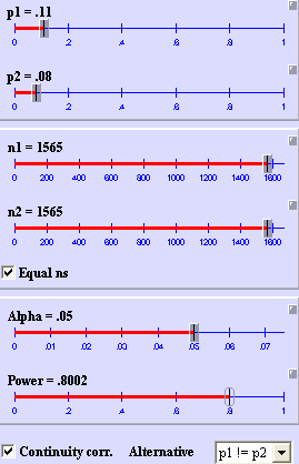 3 Aktürk Z, Acemoğlu H. Sağlık ÇalıĢanları Ġçin AraĢtırma ve Pratik Ġstatistik a. H 0 : Mahallemizdeki Ģeker hastalığı yaygınlığı toplumdakinden farklı değildir. b. Kesitsel araģtırma (Bakınız s.