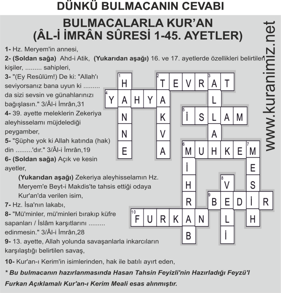 MERAK ETTİKLERİMİZ KİMLER ORUÇ TUTMAYABİLİR? (2) 1 - Şiddetli açlık ve susuzluk: Açlık ve susuzluktan dolayı helâk olacağından veya aklî muvazenesinin bozulacağından korkan kimse orucunu bozabilir.