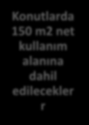 150 M2 NET ALAN Konutlarda 150 m2 net kullanım alanına dahil edilecekler r -Bina dışındaki kömürlük ve