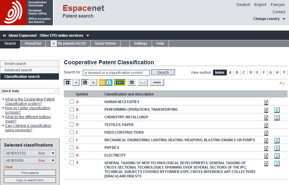 CPC Patent