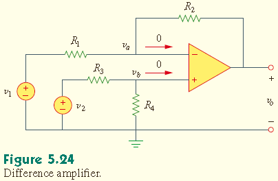5.7 Fark Kuvvetlendiricisi Fark kuvvetlendiricisi, iki giriş sinyali arasındaki farkın kuvvetlendirilmesine ihtiyaç duyulduğu değişik uygulamalarda kullanılır.
