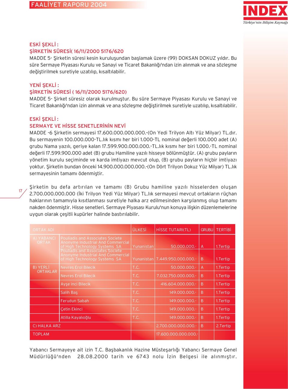 YEN fiekl : fi RKET N SÜRES ( 16/11/2000 5176/620) MADDE 5- fiirket süresiz olarak kurulmufltur.  ESK fiekl : SERMAYE VE H SSE SENETLER N N NEV MADDE -6 fiirketin sermayesi 17.600.000.000.000.-(On Yedi Trilyon Alt Yüz Milyar) TL.