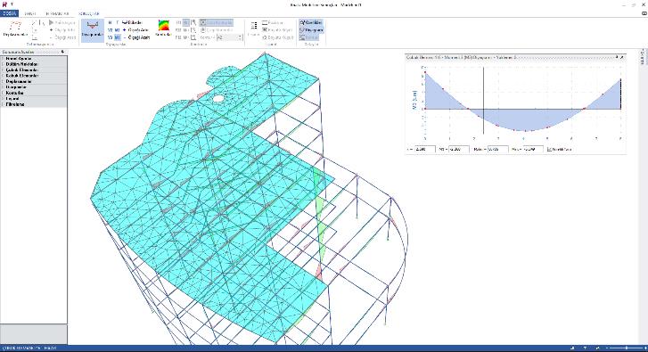 Gelişmiş Döşeme/Kolon Kenar Elemanı ProtaStructure da döşeme ve kolon kenarlarını tıpkı bir CAD programı rahatlığında tanımlayarak en zorlu geometrileri bile saniyeler içerisinde oluşturabilirsiniz.