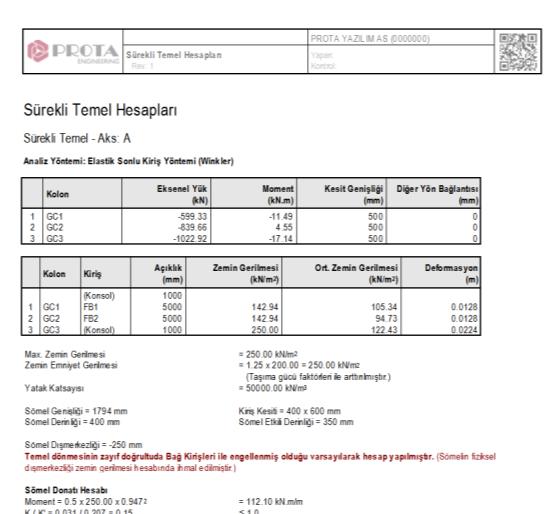 hazırlanabilen İçindekiler Tablosu ve özet rapor oluşturma Otomatik bildirim ve navigasyon sistemi ile rapordaki mesaj ve uyarıları tek tıklamayla yerinde inceleme Kendi hazırladığınız DOCX veya RTF