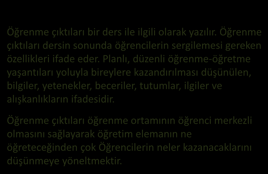 Öğrenme çıktıları bir ders ile ilgili olarak yazılır. Öğrenme çıktıları dersin sonunda öğrencilerin sergilemesi gereken özellikleri ifade eder.