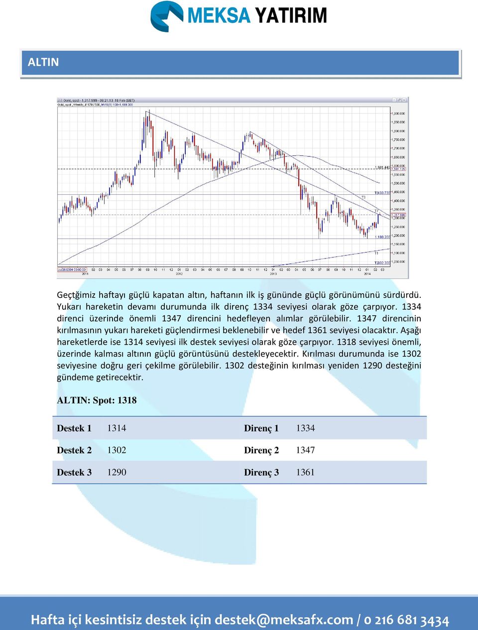 Aşağı hareketlerde ise 1314 seviyesi ilk destek seviyesi olarak göze çarpıyor. 1318 seviyesi önemli, üzerinde kalması altının güçlü görüntüsünü destekleyecektir.