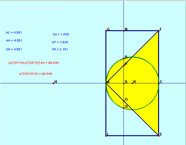 6 ABD = Küçük Koni Koni = 8 Küçük Koni(AG = 2 AK ve ZE = 2 BD; Taban ZE : Taban BD = 4 : 1; Yükseklik AG : Yükseklik AK = 2 : 1 olduğu için) Koni = 2 Küre Koni = 2 Küre = 8 Küçük Koni Küre = 4 Küçük