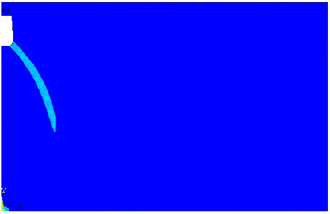 I) Ū o =1.7 m/s, T o = 300K, h=2.5m, 3-Boulu, SHM Ū o =1.5 m/s, T o =293K, h=2.4m, 2- Boulu, SEM II) Ū o =1.7 m/s, T o = 300K, h=3.0m, 3-Boulu, SHM SEM (a) Ū o =2.0 m/s, T o =293 K, h=2.