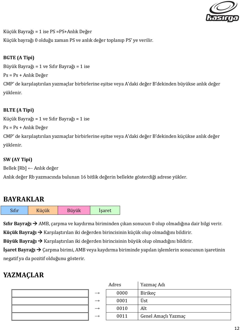 BLTE (A Tipi) Küçük Bayrağı = 1 ve Sıfır Bayrağı = 1 ise Ps = Ps + Anlık Değer CMP de karşılaştırılan yazmaçlar birbirlerine eşitse veya A daki değer B dekinden küçükse anlık değer yüklenir.