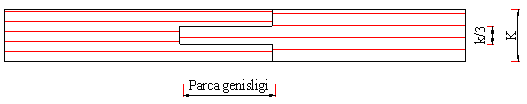 ĠĢlem sırası Parçanın rende ile yüz ve cumbası rendelenir. Parça yüzeyi ve cumbasının gönye ile kontrolü yapılarak yüz cumba iģaretleri konur.