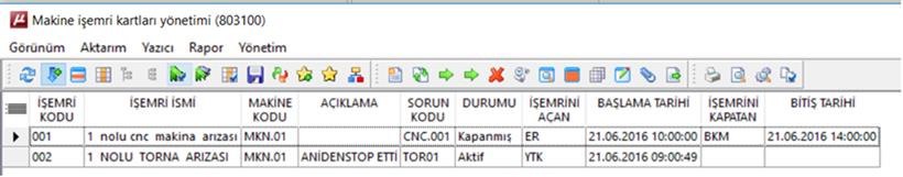 Ayrıca bir operasyon ekranı ile Bakım sarfiyat fişinden Seçili evraklar için Sarf çıkışı ambar fişi oluşturabilmesi, bu hareketler sonrasında Sarf-Fire Analizi (014501) ile bu işlemlerin analizinin