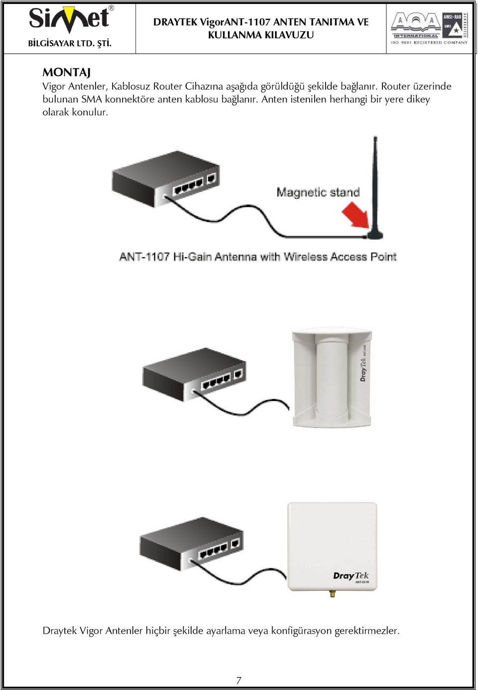 Router üzerinde bulunan SMA konnektöre anten kablosu bağlanır.