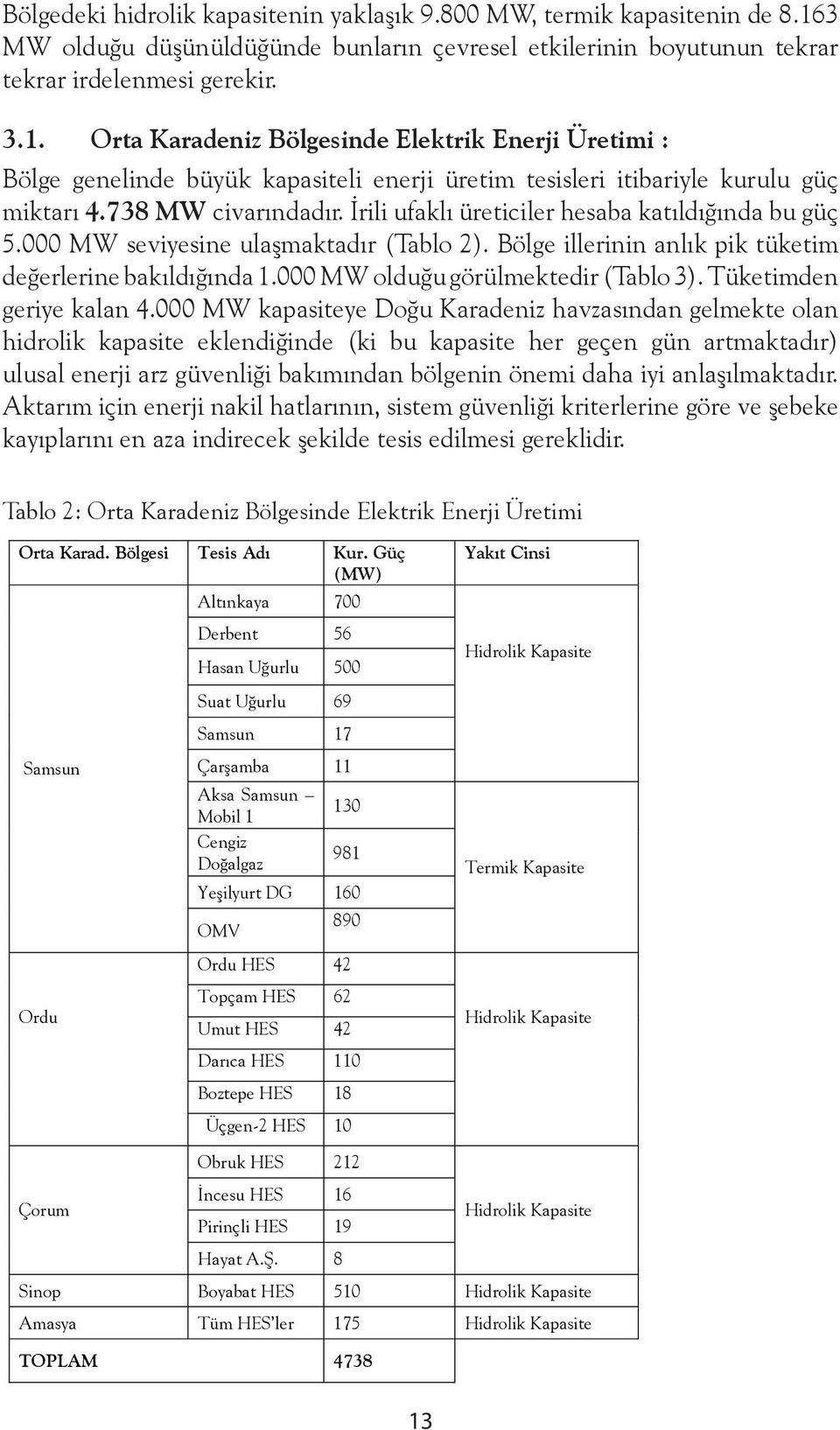 Orta Karadeniz Bölgesinde Elektrik Enerji Üretimi : Bölge genelinde büyük kapasiteli enerji üretim tesisleri itibariyle kurulu güç miktarı 4.738 MW civarındadır.