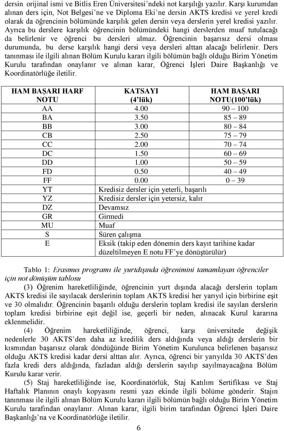 Ayrıca bu derslere karşılık öğrencinin bölümündeki hangi derslerden muaf tutulacağı da belirlenir ve öğrenci bu dersleri almaz.