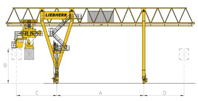 sekiz üstü bir yüksekliğinde ve oniki konteyner genişliğinde istif yapabilir.