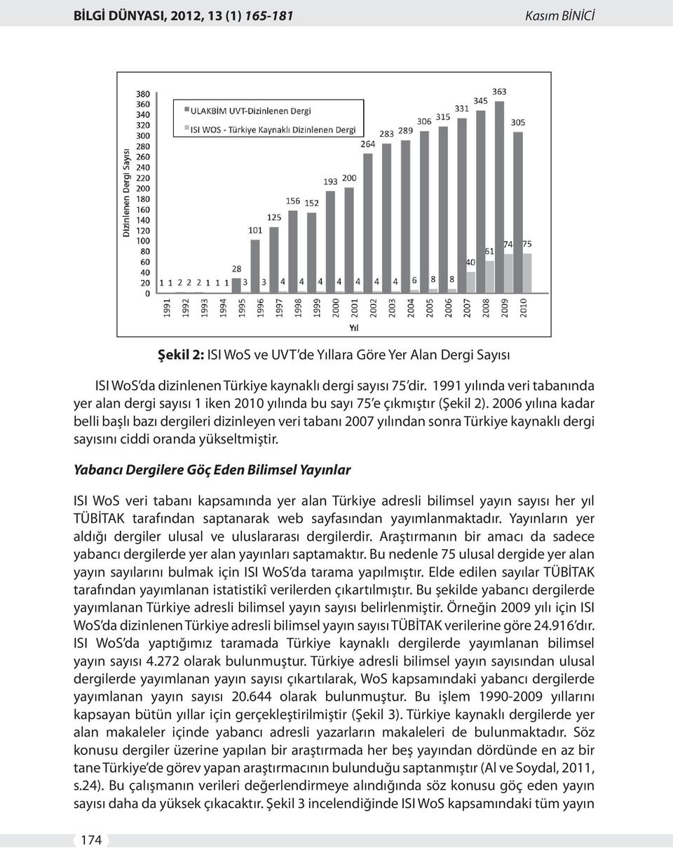 2006 yılına kadar belli başlı bazı dergileri dizinleyen veri tabanı 2007 yılından sonra Türkiye kaynaklı dergi sayısını ciddi oranda yükseltmiştir.