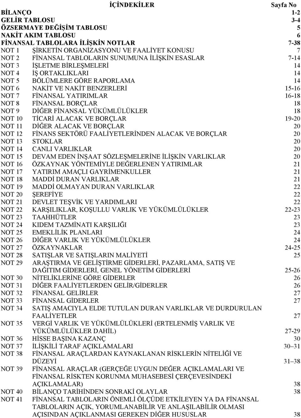 YATIRIMLAR 16-18 NOT 8 FĐNANSAL BORÇLAR 18 NOT 9 DĐĞER FĐNANSAL YÜKÜMLÜLÜKLER 18 NOT 10 TĐCARĐ ALACAK VE BORÇLAR 19-20 NOT 11 DĐĞER ALACAK VE BORÇLAR 20 NOT 12 FĐNANS SEKTÖRÜ FAALĐYETLERĐNDEN ALACAK