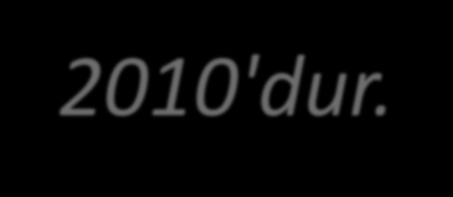 (IN.CO.TERMS=International Commercial Terms).