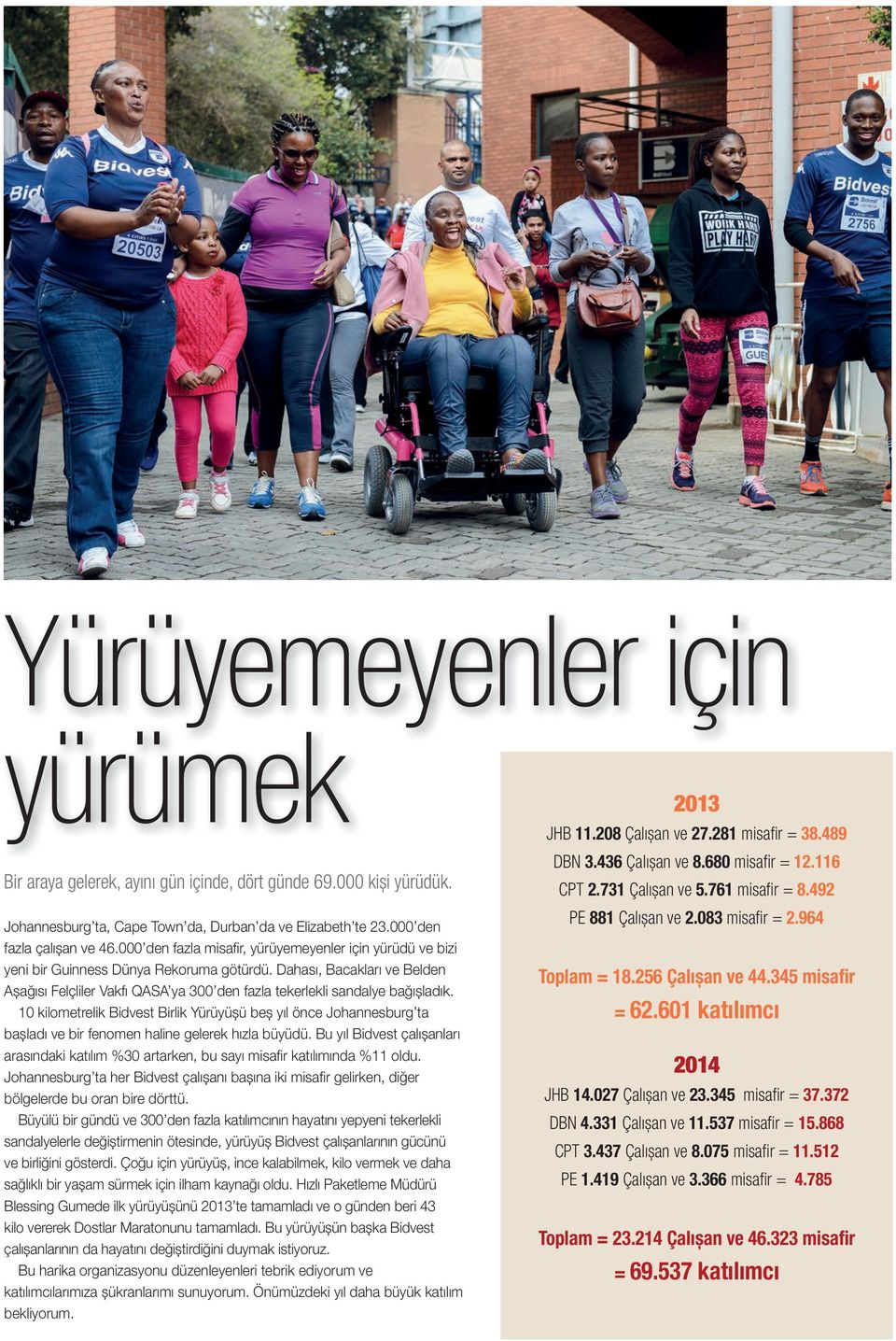 Dahası, Bacakları ve Belden Așağısı Felçliler Vakfı QASA ya 300 den fazla tekerlekli sandalye bağıșladık.
