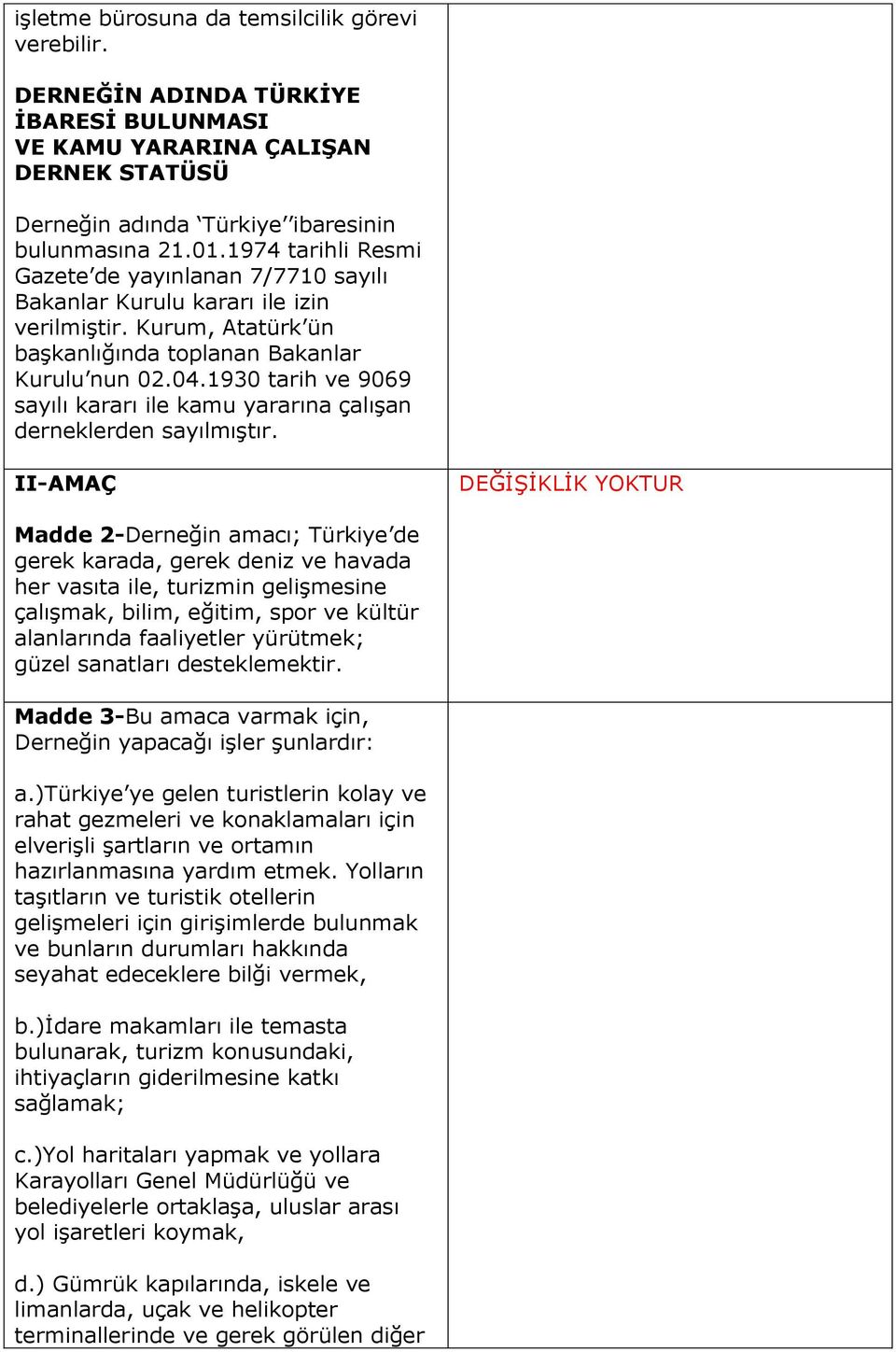 1930 tarih ve 9069 sayılı kararı ile kamu yararına çalışan derneklerden sayılmıştır.