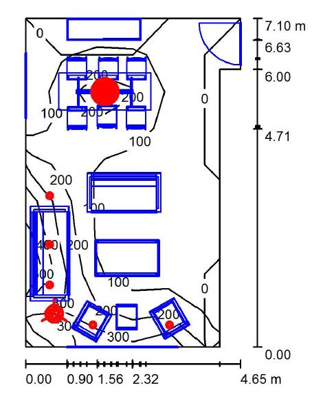 Şekil 15: Öneri-1 için Salondaki aydınlatma tasarımına ilişkin isolux eğrileri Şekil 16: Öneri-2 ( LED) için Salondaki Salonda; Öneri-1 için yapılan hesaplamalara göre hacim genelinde ortalama 136