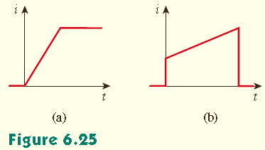 Bir indükansın önemli özellikleri: 1. Yukarıda verilen v = L di denkleminden, akım sabi olduğunda indükansın uçlarındaki gerilim düşümü sıfır olur.