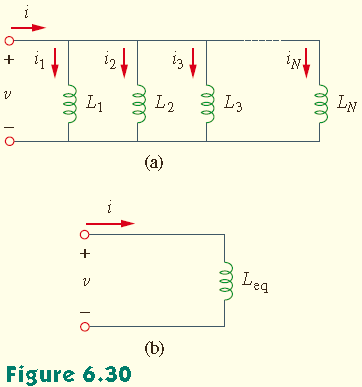 v = L 1 di + L 2 di + L 3 di + + L N = (L 1 +L 2 + L 3 + L N ) di = N k=1 di L k di = L eş di L eş = L 1 + L 2 + L 3 + L N Seri bağlı indükansların eşdeğer indükansı, ayrı ayrı indükanslarının