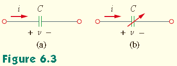 Kondansaörlerin icari olarak farklı değerleri ve ipleri mevcuur. Tipik olarak, kondansaörlerin pikofarad (pf) ile mikrofarad (μf) aralığında değerleri vardır.