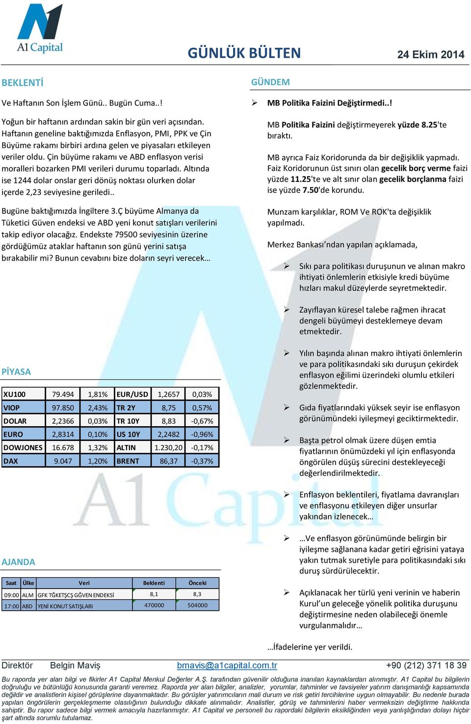 Çin büyüme rakamı ve ABD enflasyon verisi moralleri bozarken PMI verileri durumu toparladı. Altında ise 1244 dolar onslar geri dönüş noktası olurken dolar içerde 2,23 seviyesine geriledi.