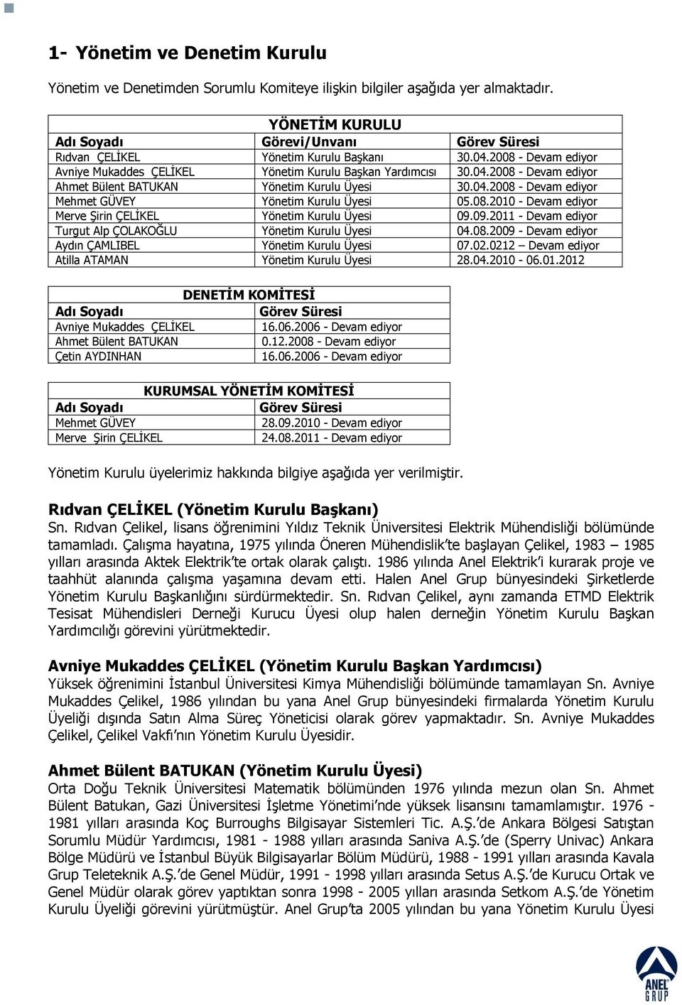 04.2008 - Devam ediyor Mehmet GÜVEY Yönetim Kurulu Üyesi 05.08.2010 - Devam ediyor Merve ġirin ÇELĠKEL Yönetim Kurulu Üyesi 09.09.2011 - Devam ediyor Turgut Alp ÇOLAKOĞLU Yönetim Kurulu Üyesi 04.08.2009 - Devam ediyor Aydın ÇAMLIBEL Yönetim Kurulu Üyesi 07.