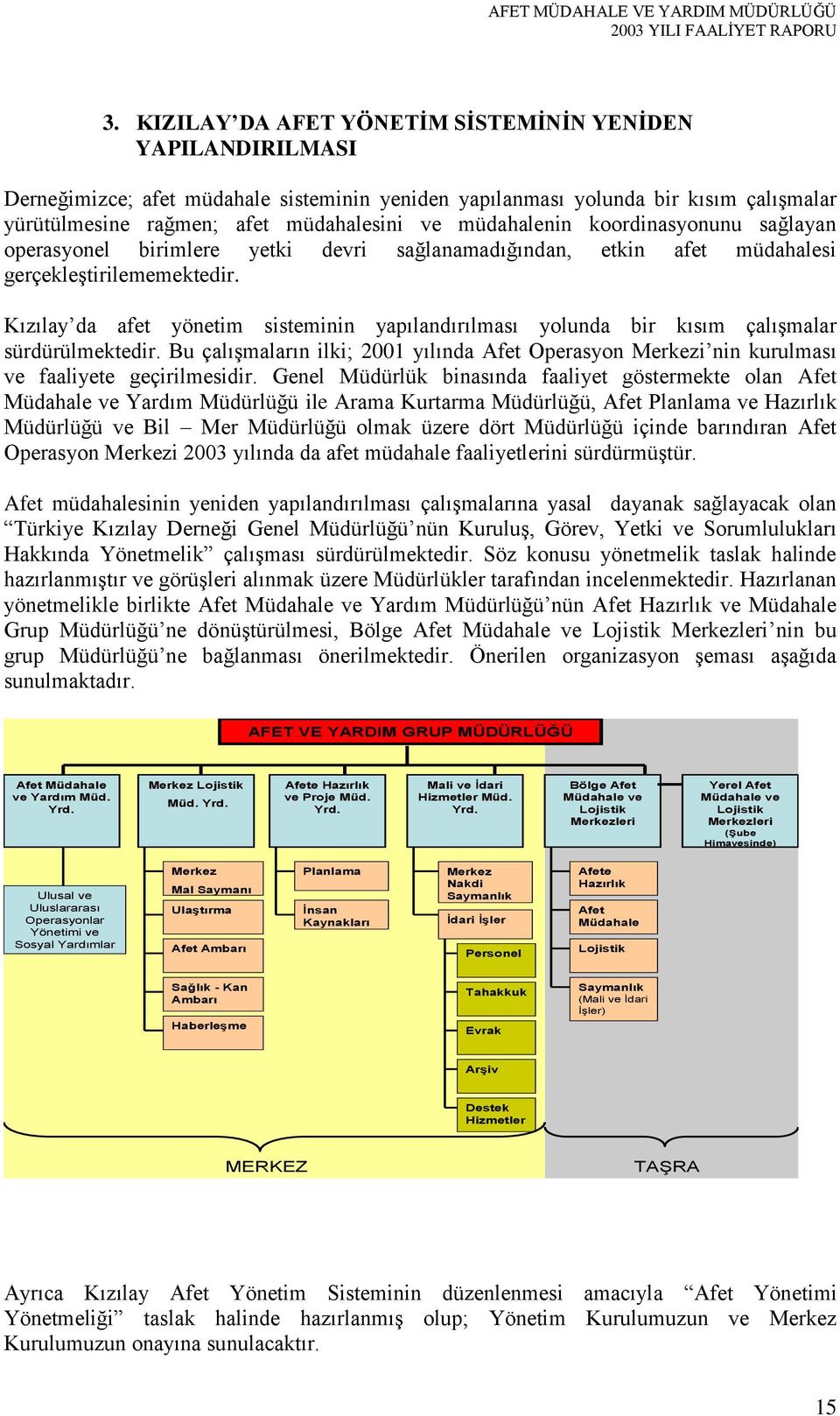 Kızılay da afet yönetim sisteminin yapılandırılması yolunda bir kısım çalışmalar sürdürülmektedir. Bu çalışmaların ilki; 2001 yılında Afet Operasyon Merkezi nin kurulması ve faaliyete geçirilmesidir.