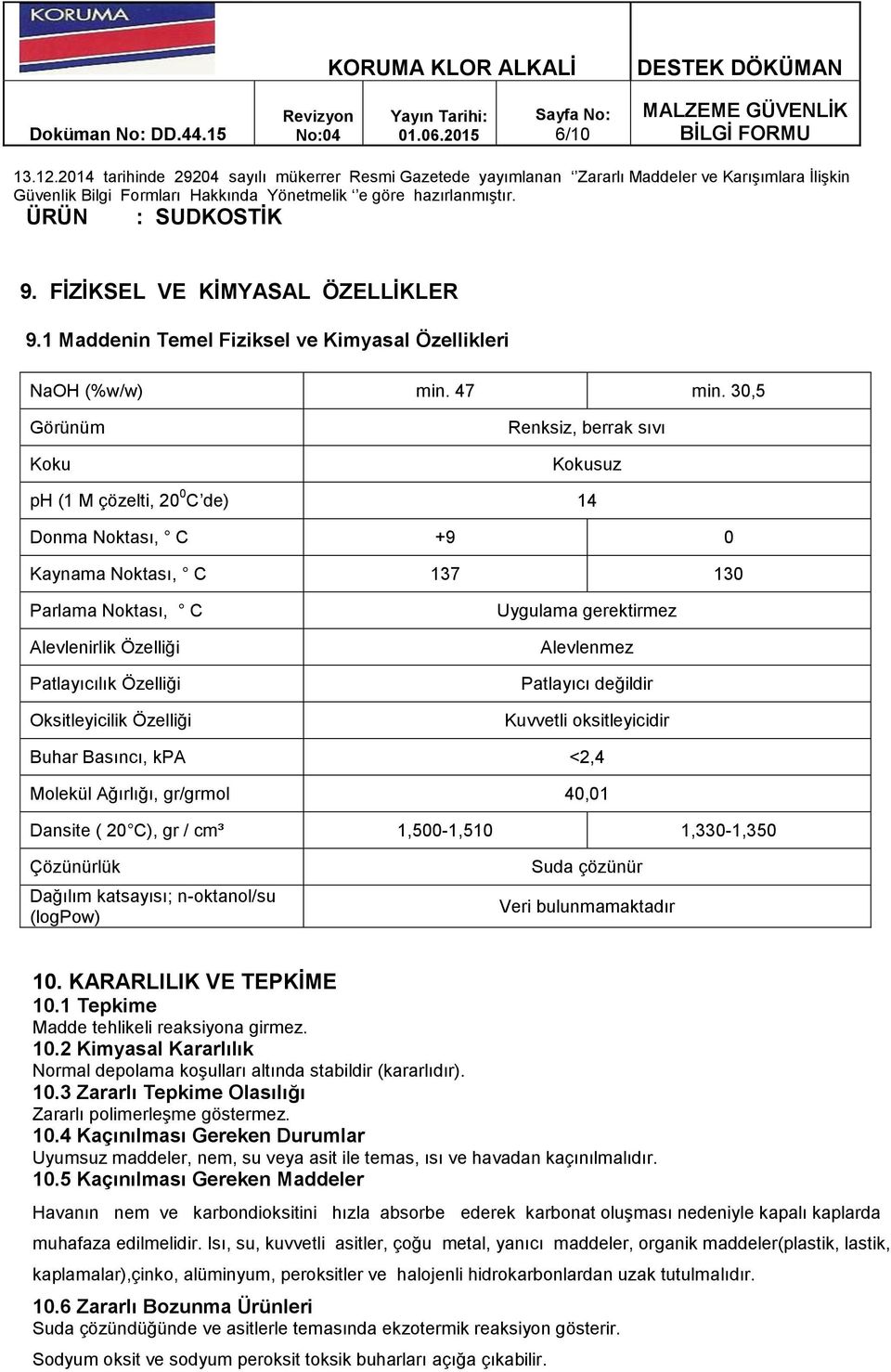 Oksitleyicilik Özelliği Uygulama gerektirmez Alevlenmez Patlayıcı değildir Kuvvetli oksitleyicidir Buhar Basıncı, kpa <2,4 Molekül Ağırlığı, gr/grmol 40,01 Dansite ( 20 C), gr / cm³ 1,500-1,510