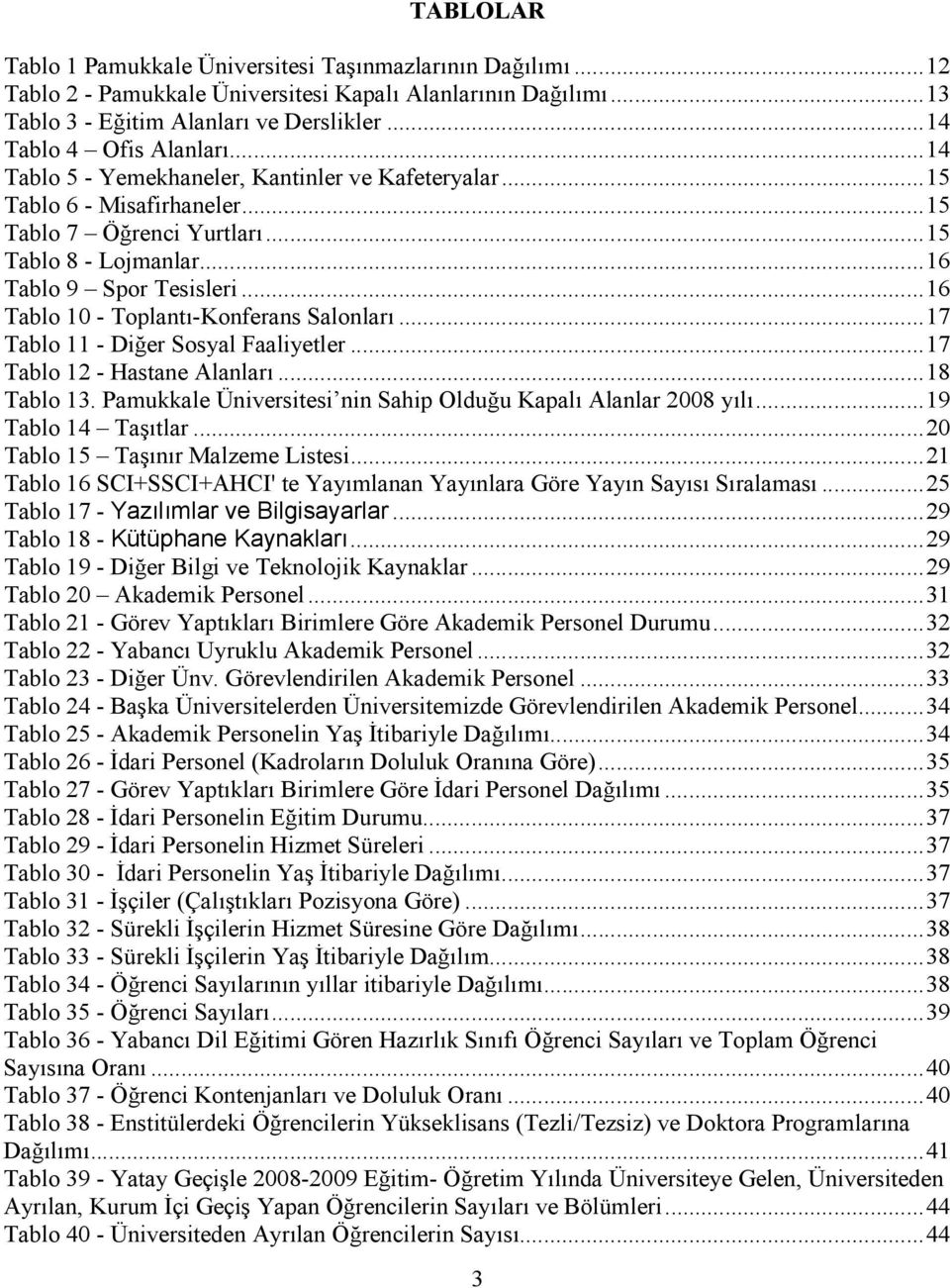 .. 16 Tablo 10 - Toplantı-Konferans Salonları... 17 Tablo 11 - Diğer Sosyal Faaliyetler... 17 Tablo 12 - Hastane Alanları... 18 Tablo 13.