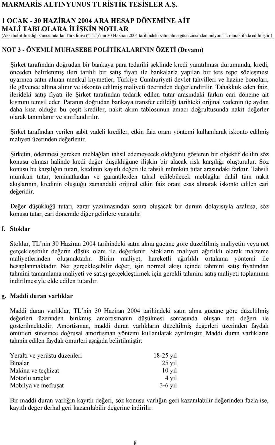 maliyeti üzerinden değerlendirilir. Tahakkuk eden faiz, ilerideki satış fiyatı ile Şirket tarafından tedarik edilen tutar arasındaki farkın cari döneme ait kısmını temsil eder.