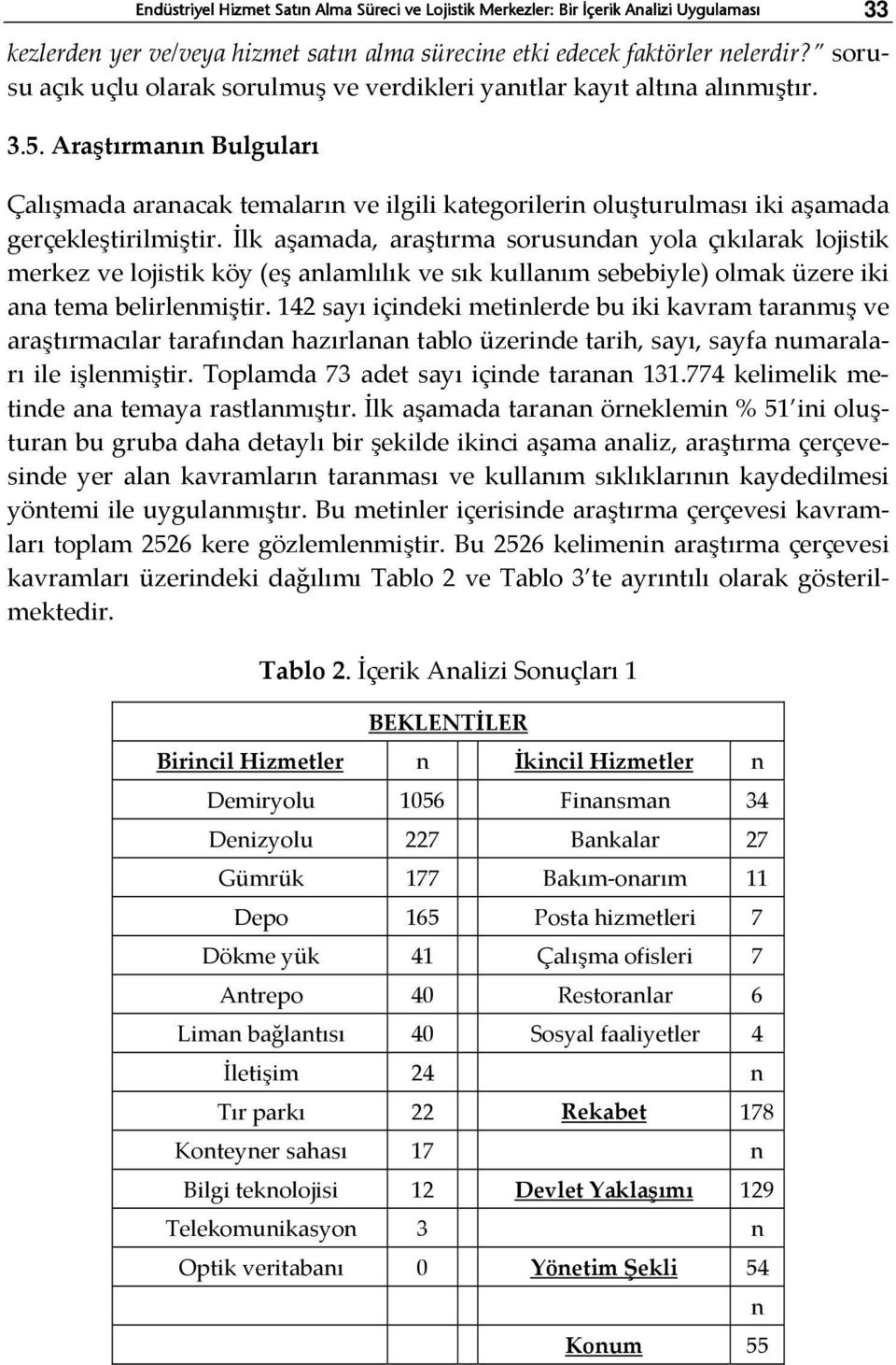 Araştırmanın Bulguları Çalışmada aranacak temaların ve ilgili kategorilerin oluşturulması iki aşamada gerçekleştirilmiştir.