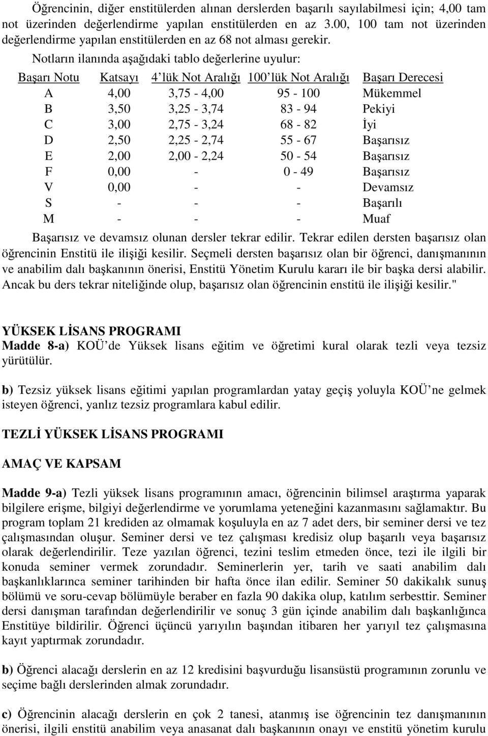 Notların ilanında aşağıdaki tablo değerlerine uyulur: Başarı Notu Katsayı 4 lük Not Aralığı 100 lük Not Aralığı Başarı Derecesi A 4,00 3,75-4,00 95-100 Mükemmel B 3,50 3,25-3,74 83-94 Pekiyi C 3,00