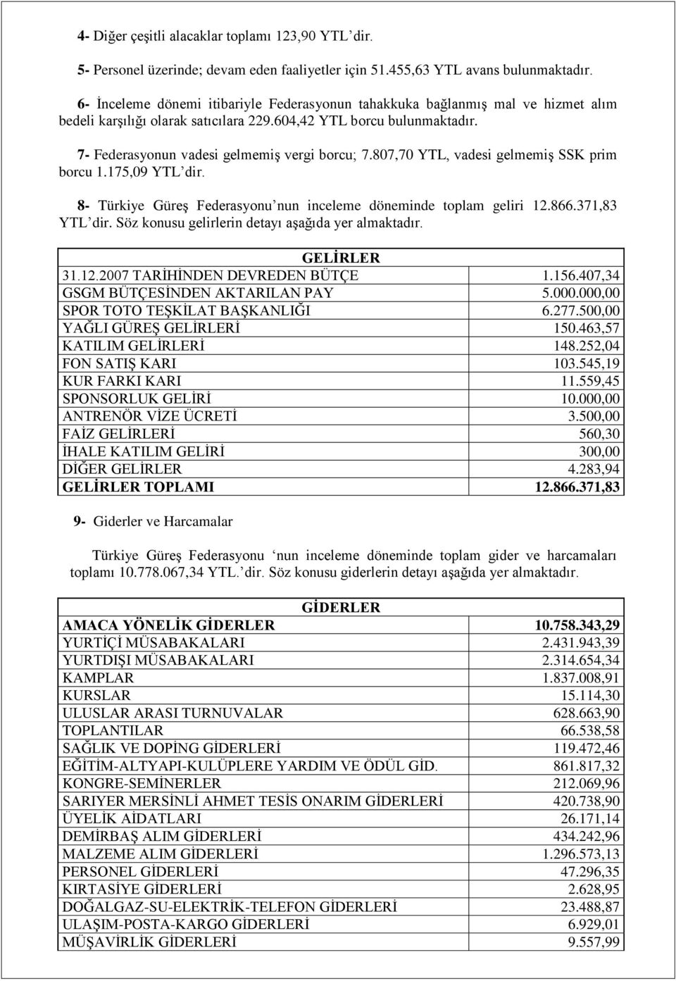 807,70 YTL, vadesi gelmemiģ SSK prim borcu 1.175,09 YTL dir. 8- Türkiye GüreĢ Federasyonu nun inceleme döneminde toplam geliri 12.866.371,83 YTL dir.