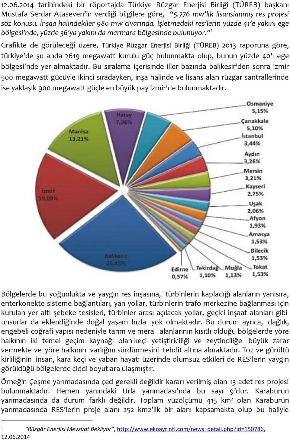 1 Grafikte de görüleceği üzere, Türkiye Rüzgar Enerjisi Birliği (TÜREB) 2013 raporuna göre, türkiye'de şu anda 2619 megawatt kurulu güç bulunmakta olup, bunun yüzde 40'ı ege bölgesi'nde yer