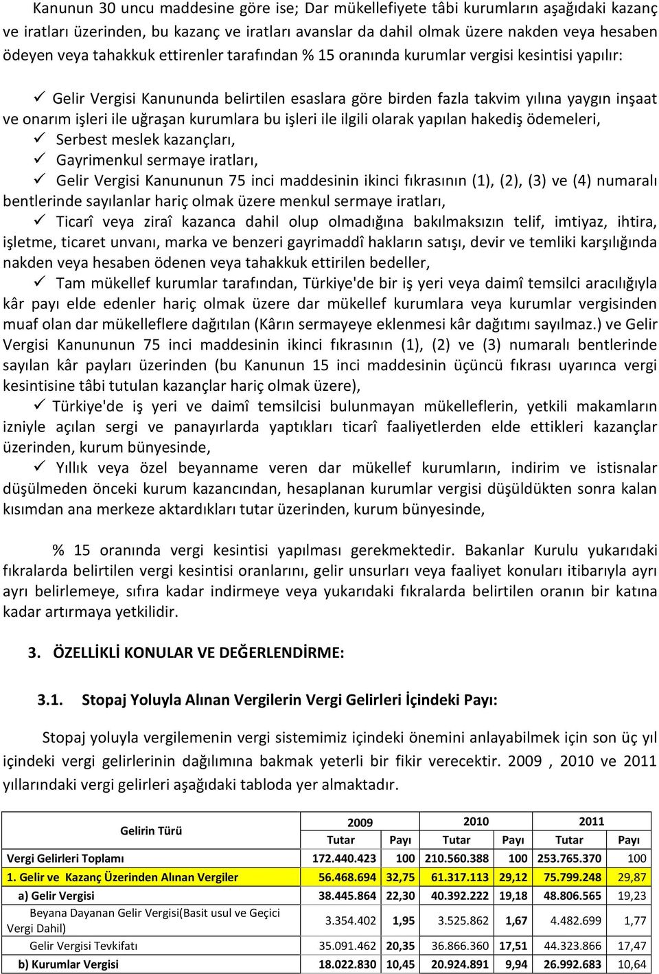 kurumlara bu işleri ile ilgili olarak yapılan hakediş ödemeleri, Serbest meslek kazançları, Gayrimenkul sermaye iratları, Gelir Vergisi Kanununun 75 inci maddesinin ikinci fıkrasının (1), (2), (3) ve