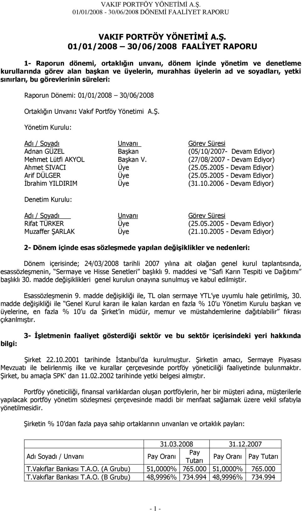 sınırları, bu görevlerinin süreleri: Raporun Dönemi: 01/01/2008 30/06/2008 Ortaklığın Unvanı: Vakıf Portföy Yönetimi A.Ş.