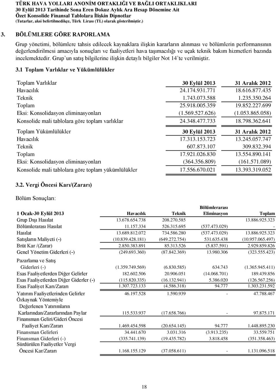 taşımacılığı ve uçak teknik bakım hizmetleri bazında incelemektedir. Grup un satış bilgilerine ilişkin detaylı bilgiler Not 14 te verilmiştir. 3.